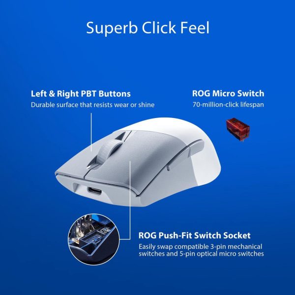 Asus ROG Keris Wireless AimPoint Gaming Mouse, Tri-mode connectivity (2.4GHz RF, Bluetooth, Wired), 36000 DPI sensor, 5 programmable buttons, ROG SpeedNova, Replaceable switches, Paracord cable, White - Image 4