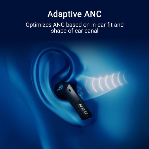 ASUS ROG Cetra True Wireless Gaming Headphones (2.4 GHz & Bluetooth 5.3, ROG SpeedNova, 24-bit 96 kHz audio, Dirac Opteo, Bone-Conduction AI Microphones, Adaptive ANC, 46-Hour Battery Life) - Black - Image 3