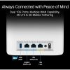 ASUS ZenWiFi BT10 Tri-band WiFi 7 Mesh, 18 Gbps, 6000 sq.ft (2pk), Dual 10G Ports, Security and Parental Controls Included, Smart Home Master SSIDs, 4G & 5G Mobile Tethering - Image 5