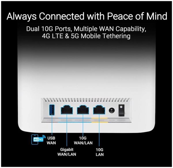 ASUS ZenWiFi BT10 Tri-band WiFi 7 Mesh, 18 Gbps, 6000 sq.ft (2pk), Dual 10G Ports, Security and Parental Controls Included, Smart Home Master SSIDs, 4G & 5G Mobile Tethering - Image 5