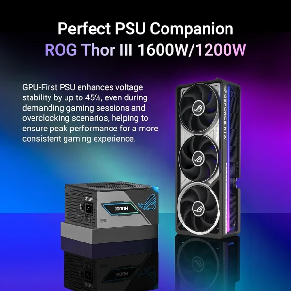 Nvidia GeForce RTX 5090 - Image 3