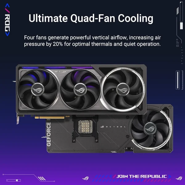 Nvidia GeForce RTX 5090 - Image 4